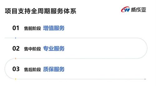 理化生实验室建设厂家为何近9000所学校选择北京威成亚 深度技术交流解析