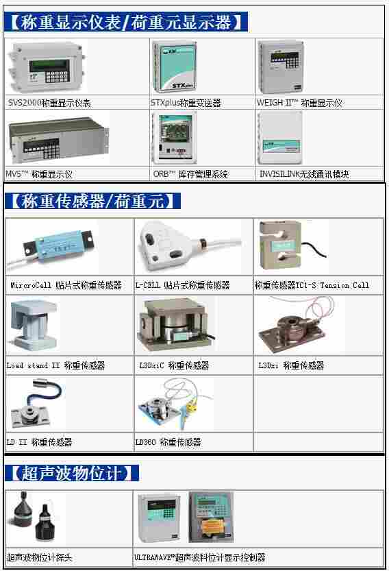Kistler-Morse技术咨询 精准测量与可靠负载管理的最佳合作伙伴